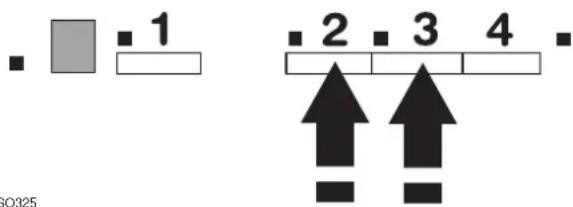 Küppersbusch IGV 658.0 - Tonsignal in kurzen Abständen für "Programmende" - 2