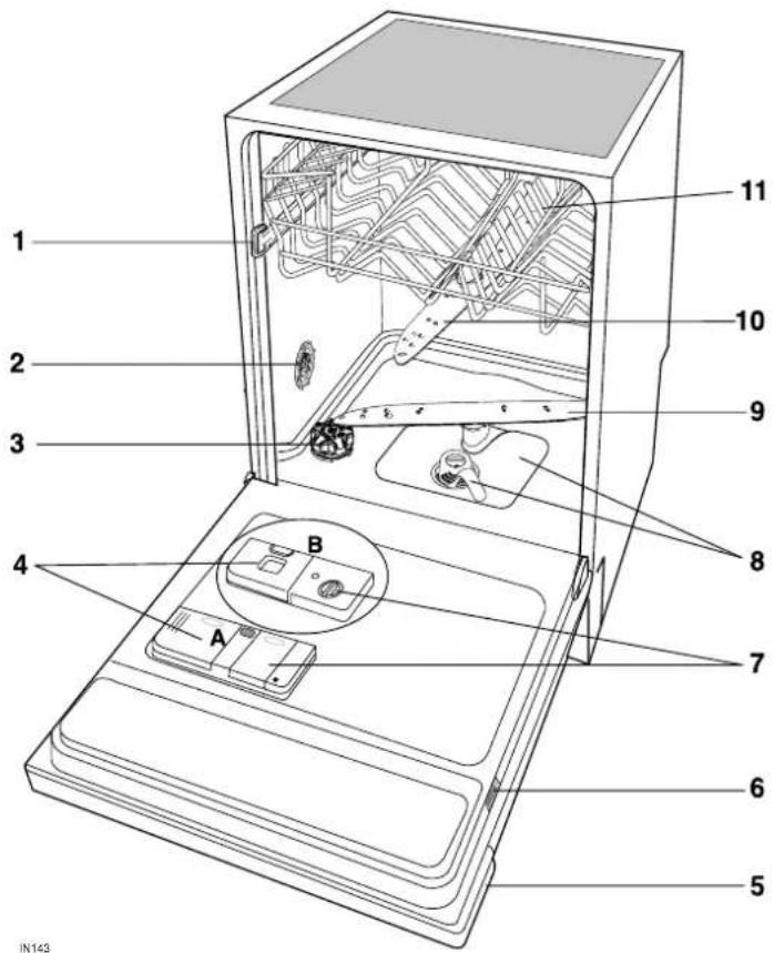 Küppersbusch IGV 655.1 - Gerätebeschreibung - 1