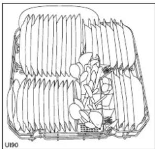 Küppersbusch IGV 643.6 - Unterkorb - 1