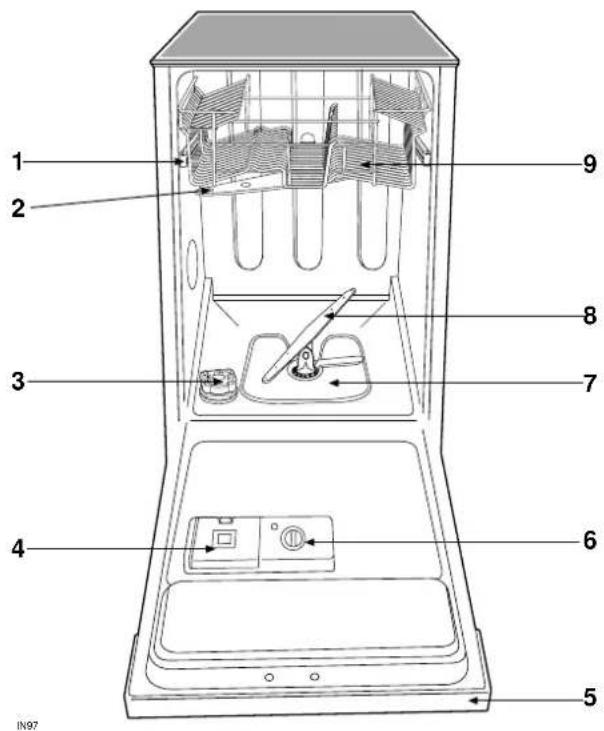 Küppersbusch IGV 458.4 - Gerätebeschreibung - 1