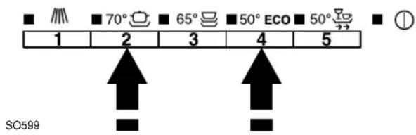 Küppersbusch IGV 458.4 - Wasserenthärteranlage - 1