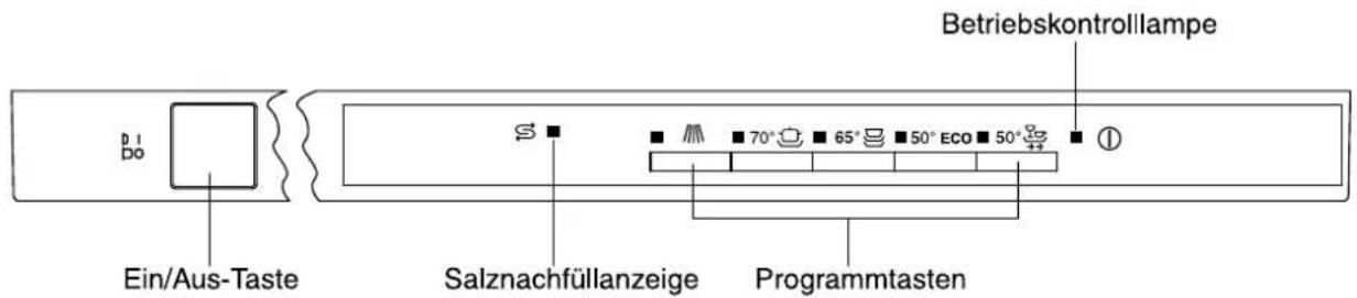 Küppersbusch IGV 458.4 - Die Bedienungsblende - 1