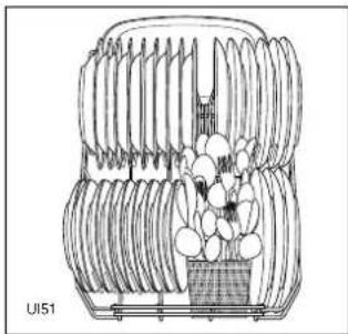Küppersbusch IGV 458.4 - Unterkorb - 1