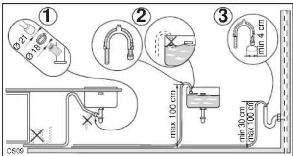 Küppersbusch IGV 643 3 - Elektroanschluß - 2