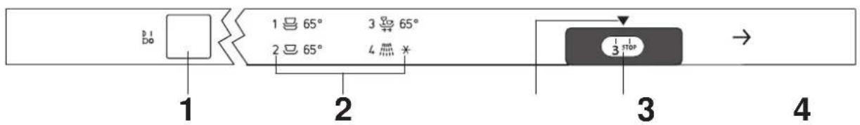 Küppersbusch IGV 643 3 - Die Bedienungsblende - 1