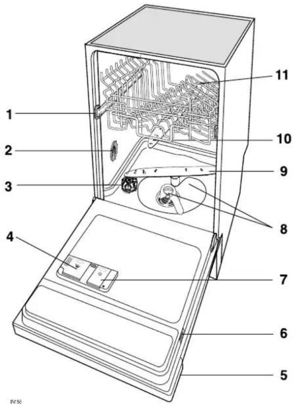 Küppersbusch IGV 445.0 - Gerätebeschreibung - 1