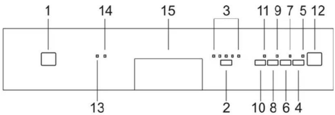 Küppersbusch IGS6908.0 - EINSTELLUNG DES ENTHÄRTERS - 1