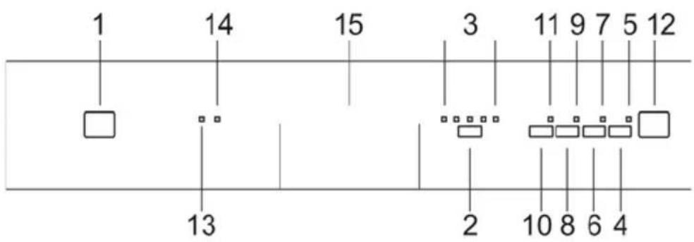 Küppersbusch IGS6908.0 - ÄNDERN DES PROGRAMMS - 1