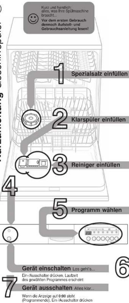 Küppersbusch IGS 6407.0 - Backblechsprühkopf \* - 2