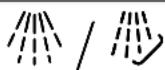 Küppersbusch IG6509 - Programmübersicht - 7