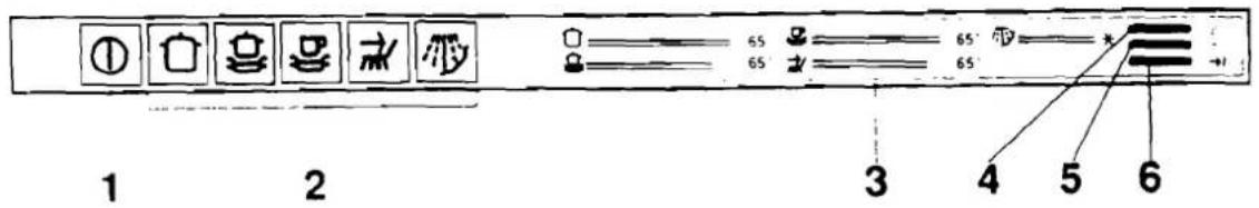 Küppersbusch IG458.1W - Bedienung - 1