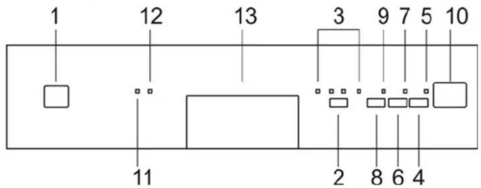 Küppersbusch IG4407 - (Verfügbar bei allen Programmen mit Ausnahme des Einweichprogramms) - 2