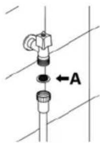 Küppersbusch IG4407 - Sicherheitshinweise und allgemeine Ratschläge - 1