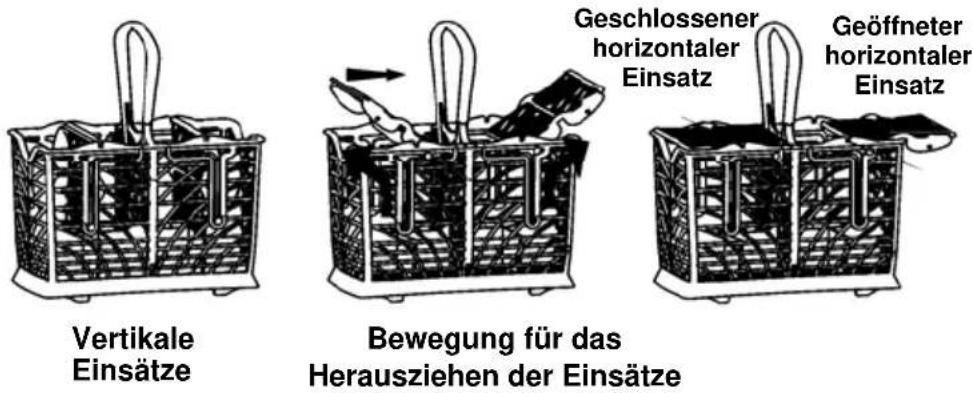 Küppersbusch IG4407 - BELADEN DES UNTERKORBS - 2