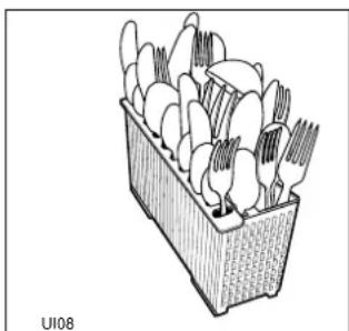 Küppersbusch IG 455.1 - Unterkorb - 2
