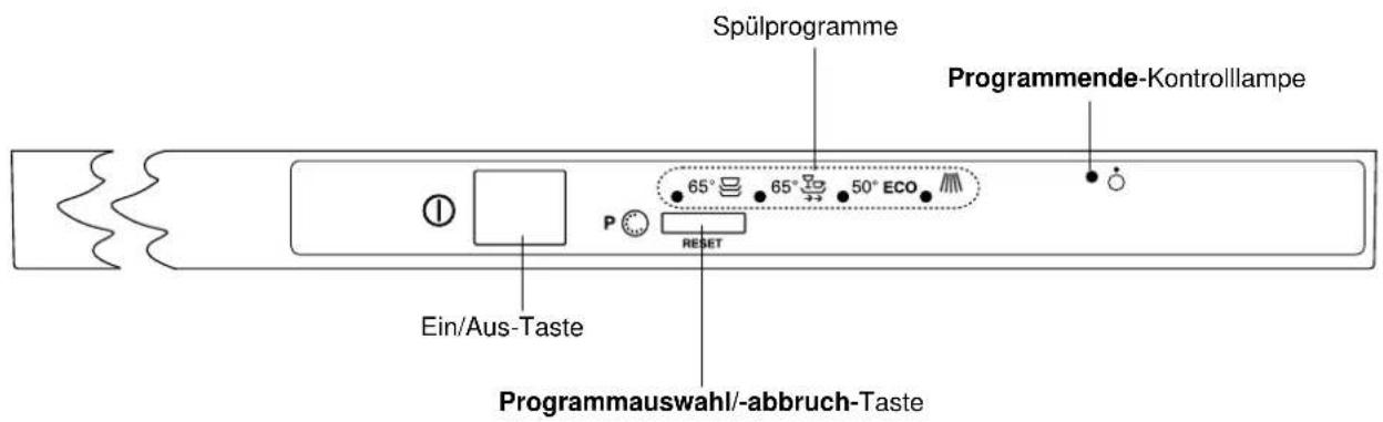 Küppersbusch GSV 4500 - Die Bedienungsblende - 1