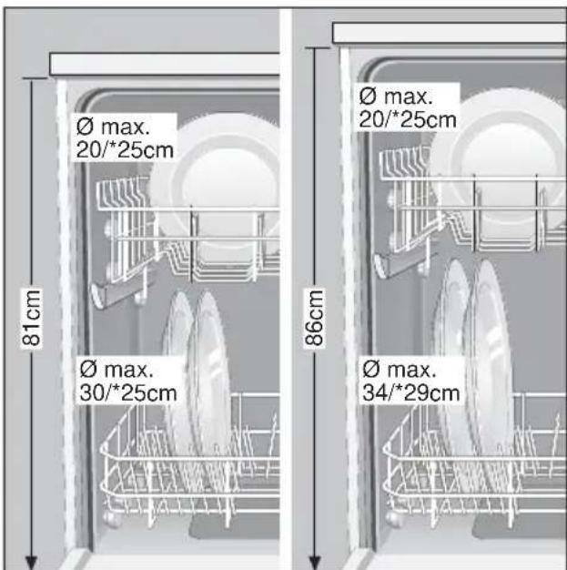 GAGGENAU GI 240-160 - Korbhöhe verstellen \* - 1