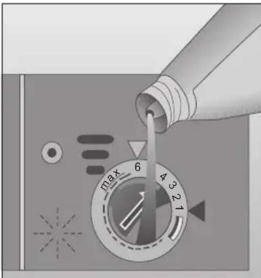 PRIVILEG Classic 50500 U - Klarspüler einfüllen - 2