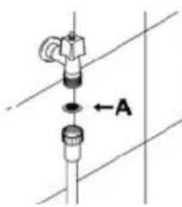 Küppersbusch PGV6101 - Sicherheitshinweise und allgemeine Ratschläge - 1