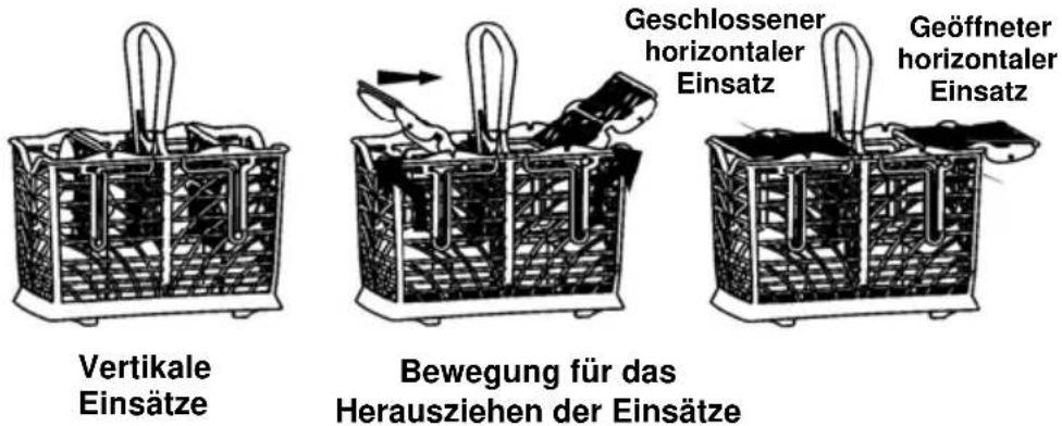 Küppersbusch PGV4501 - BELADEN DES UNTERKORBS - 2