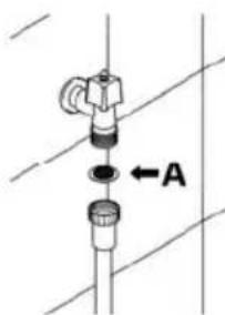 Küppersbusch PGV4501 - Sicherheitshinweise und allgemeine Ratschläge - 1