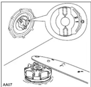 Küppersbusch MGI 6000 - a) Mechanische Einstellung - 1