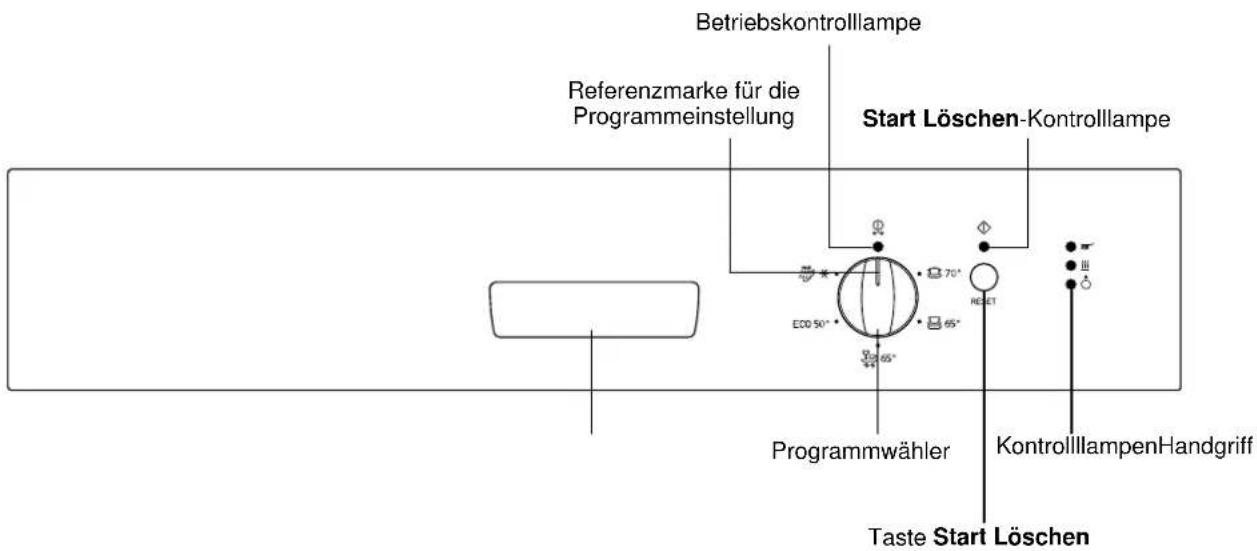 Küppersbusch MGI 6000 - Die Bedienungsblende - 1