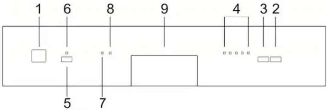 Küppersbusch MGI6101 - Die Frontbedienblende - 1