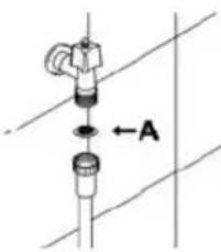 Küppersbusch MGI6101 - Sicherheitshinweise und allgemeine Ratschläge - 1