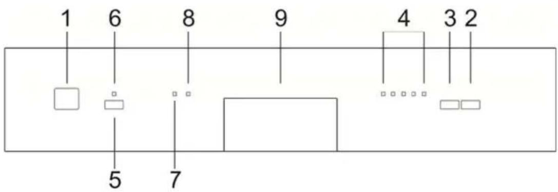 Küppersbusch MGI6101 - PROGRAMM ANNULLIEREN - 2