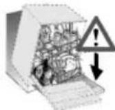 Küppersbusch IGVS6608.3 - Hinweise zur Sicherheit und zum Gebrauch - 14