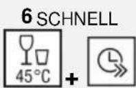 Küppersbusch IGVS6508.3 - SPEEDPROGRAMME - 1