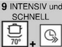 Küppersbusch IGVS6508.3 - SPEEDPROGRAMME - 4