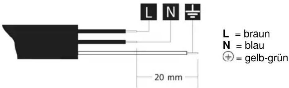 Küppersbusch IGVS6504.2 - WENN DAS GERÄT NUR ÜBER EIN NETZKABEL OHNE NETZSTECKER VERFÜGT: - 3