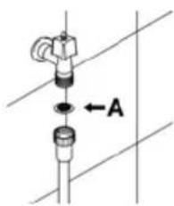 Küppersbusch IGVS6504.2 - Sicherheitshinweise und allgemeine Ratschläge - 1