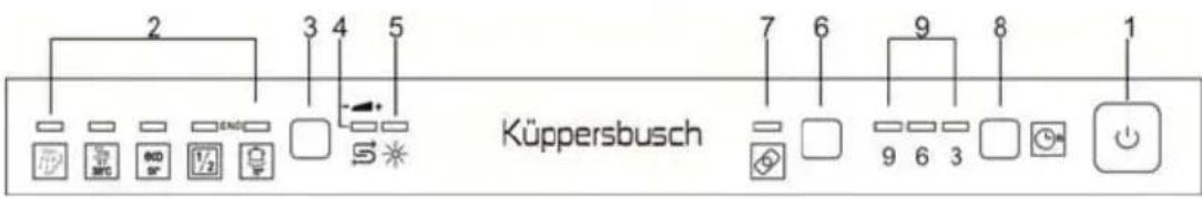 Küppersbusch IGVS6504.2 - STARTVERZÖGERUNG (Verfügbar bei allen Programmen mit Ausnahme des Einweichprogramms) - 1