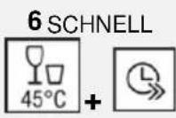 Küppersbusch IGV6508.3 - SPEEDPROGRAMME - 1