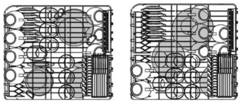 Küppersbusch IGV6508.3 - BELADEN DES OBERKORBS - 1