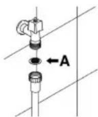 Küppersbusch IGV6504.0 - Sicherheitshinweise und allgemeine Ratschläge - 1