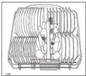 Küppersbusch IGV 689.2 - Besteckkorb - 2