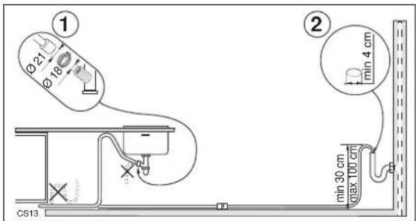 Küppersbusch IGV 689.2 - Elektroanschluß - 2