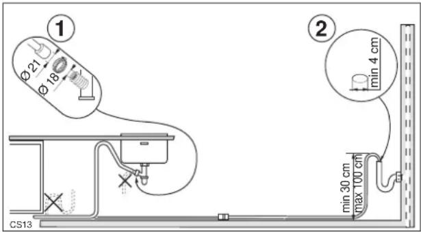 Küppersbusch IGV 689.1 - Elektroanschluß - 2