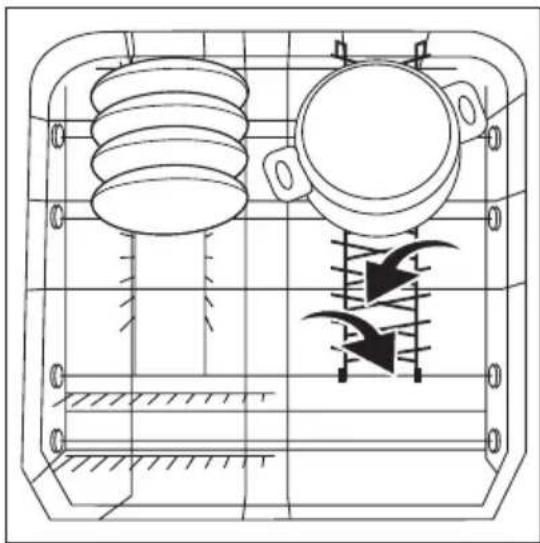 AEG-ELECTROLUX Favorit 40760 - Töpfe, Pfannen, große Teller - 1