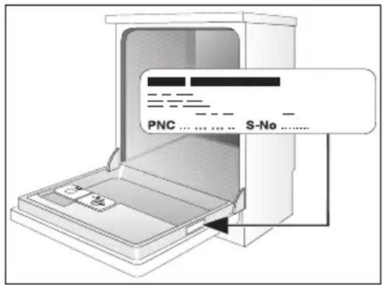 AEG-ELECTROLUX Favorit 40760 - Bei technischen Störungen - 1