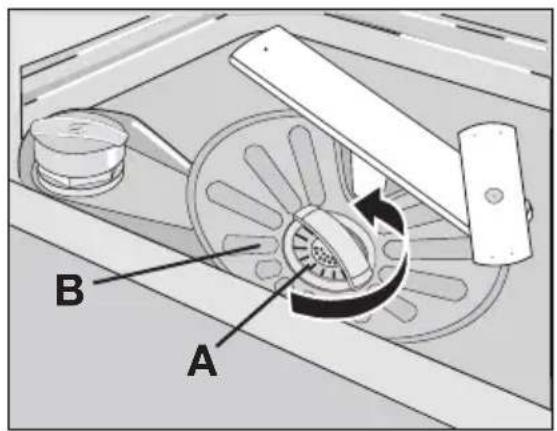 AEG-ELECTROLUX Favorit 78009 VI - Entfernen und Reinigen der Filter - 1