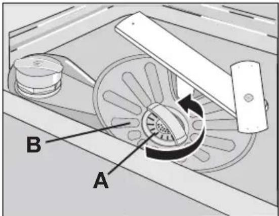 AEG-ELECTROLUX Favorit 78009 VI - De filters verwijderen en reinigen - 1