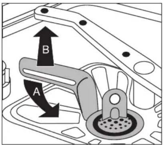A B