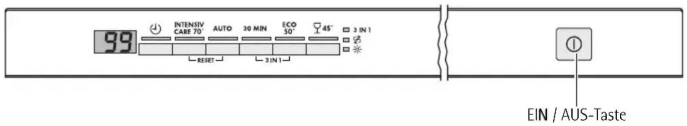 INTENSIV CARE 70° AUTO 30 MIN ECO 50° 45° 3 IN 1 RESET 3 IN 1 EIN / AUS-Taste