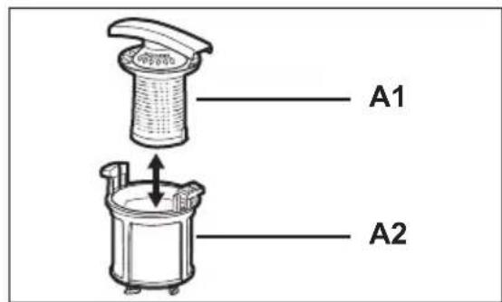 A1 A2