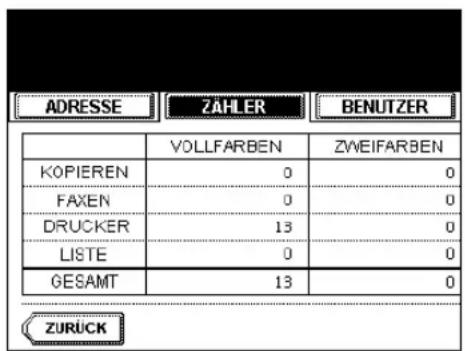 ADRESSE ZAHLER BENUTZER VOLLFARBEN ZWEIFARBEN KOPIEREN 0 0 FAXEN 0 0 DRUCKER 13 0 LISTE 0 0 GESAMT 13 0 ZURÜCK